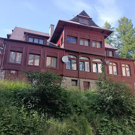 Pod Gubałówką Zakopane